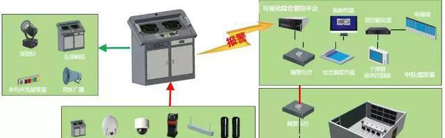 “科技強勤，智慧磐石”