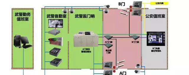 “科技強勤，智慧磐石”