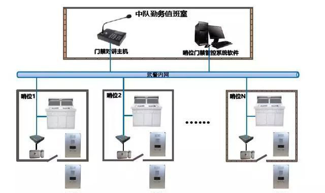 “科技強勤，智慧磐石”