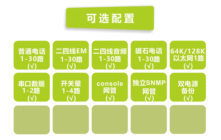 飛暢科技-E1-30路電話(huà)+1FE以太復(fù)用設(shè)備(19英寸1U)