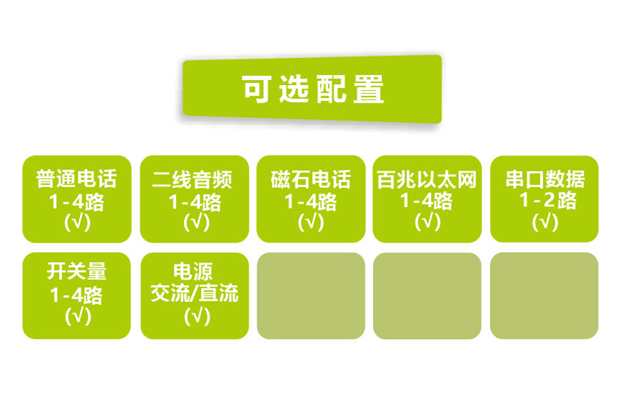 飛暢科技-桌面型4路電話(huà)+4路以太網(wǎng)+2路數(shù)據(jù) 電話(huà)光端機(jī)